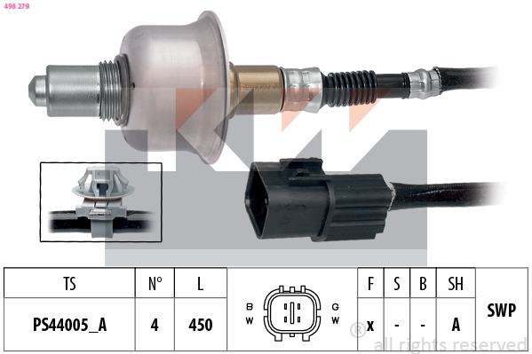 Lambda sonda KW